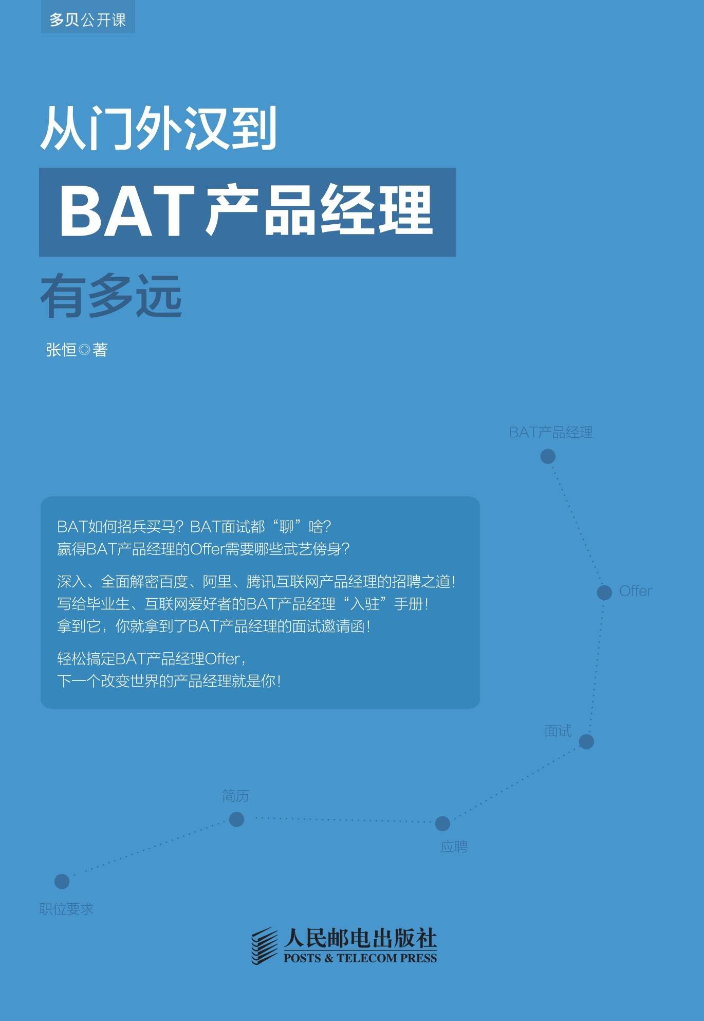 从门外汉到BAT产品经理有多远 (多贝公开课)