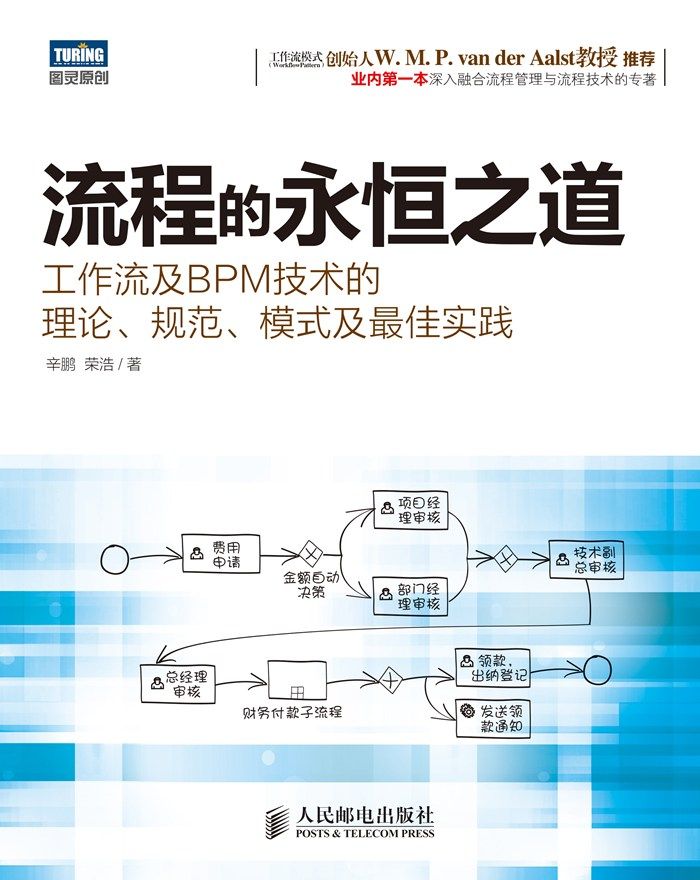 流程的永恒之道：工作流及BPM技术的理论、规范、模式及最佳实践 (图灵原创)