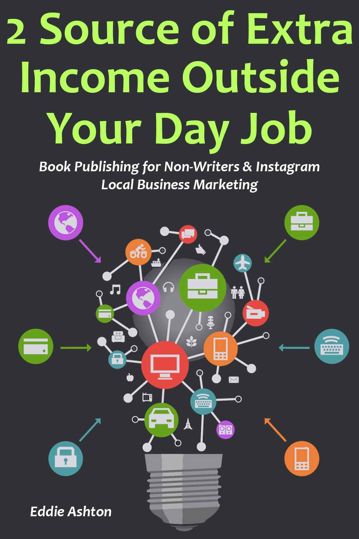 2 Source of Extra Income Outside Your Day Job: Book Publishing for Non-Writers & Instagram Local Business Marketing