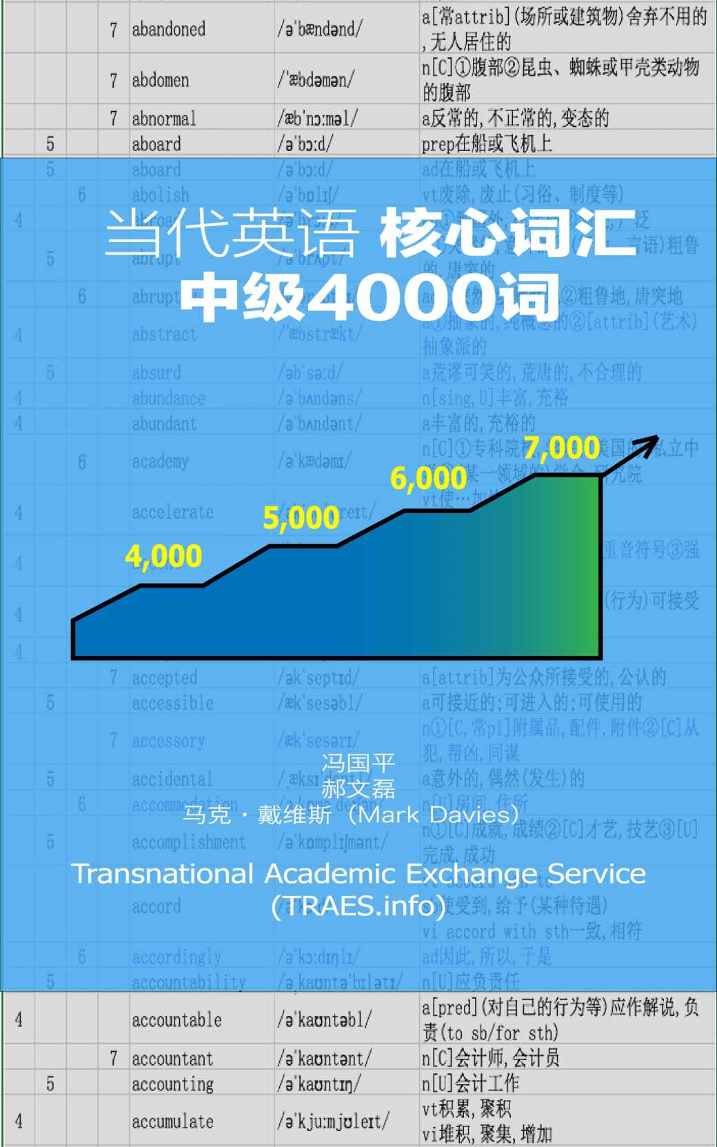 当代英语核心词汇：中级4000词