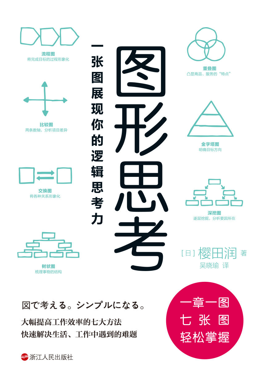 0图形思考：一张图展现你的逻辑思考力（大幅提高工作效率的七大方法，快速解决生活、工作中遇到的难题。）