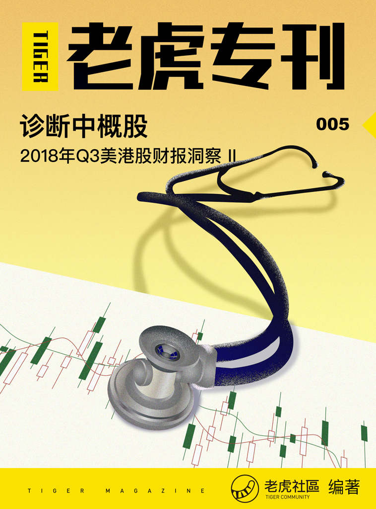 《老虎专刊》005期——诊断中概股（知名美港股券商老虎证券出品，带你读懂中概股。）