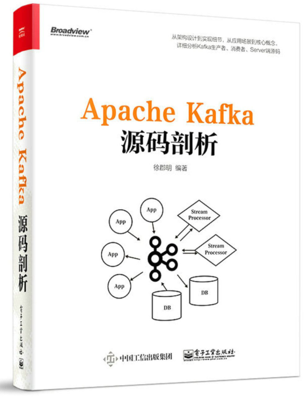 Apache Kafka源码剖析